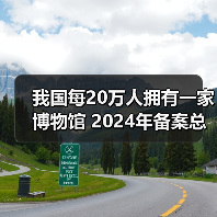 我国每20万人拥有一家博物馆 2024年备案总数达7046家(图2) 我国每20万人拥有一家博物馆 2024年备案总数达7046家(图2)