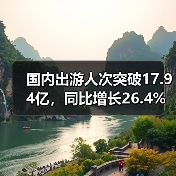 国内出游人次突破17.94亿,同比增长26.4%(图2) 国内出游人次突破17.94亿,同比增长26.4%(图2)