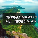 国内出游人次突破17.94亿,同比增长26.4%(图3) 国内出游人次突破17.94亿,同比增长26.4%(图3)