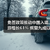 免签政策推动中国入境游增长61% 恢复九成以上(图2) 免签政策推动中国入境游增长61% 恢复九成以上(图2)