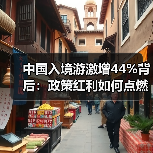 中国入境游激增44%背后:政策红利如何点燃市场爆发?(图2) 中国入境游激增44%背后:政策红利如何点燃市场爆发?(图2)