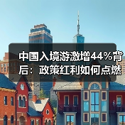 中国入境游激增44%背后:政策红利如何点燃市场爆发?(图3) 中国入境游激增44%背后:政策红利如何点燃市场爆发?(图3)