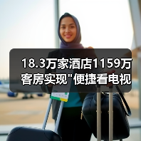 电视“套娃”治理成效显著 用户活跃率提升9.6%-辰飞雨峰峦文旅景区网