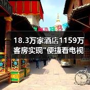 18.3万家酒店1159万客房实现 18.3万家酒店1159万客房实现