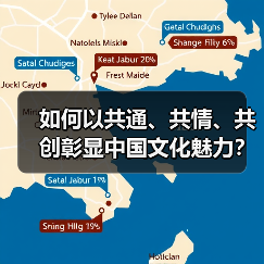 如何以共通、共情、共创彰显中国文化魅力?(图2) 如何以共通、共情、共创彰显中国文化魅力?(图2)