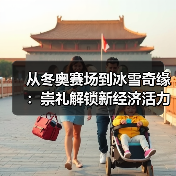 从冬奥赛场到冰雪奇缘:崇礼解锁新经济活力(图4) 从冬奥赛场到冰雪奇缘:崇礼解锁新经济活力(图4)