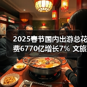 非遗申遗后首个春节文旅融合热，数据亮眼-辰飞雨峰峦文旅景区网