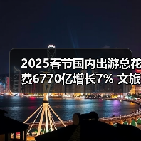 2025春节国内出游总花费6770亿增长7% 文旅融合激发消费新动能（图3）