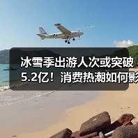 冰雪季出游人次或突破5.2亿!消费热潮如何影响行业?(图2) 冰雪季出游人次或突破5.2亿!消费热潮如何影响行业?(图2)