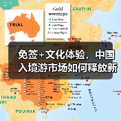 免签+文化体验，中国入境游市场如何释放新活力？