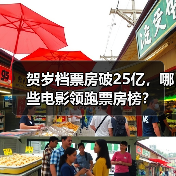 贺岁档票房破25亿，哪些电影领跑票房榜？（图2）