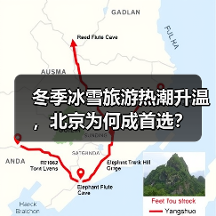 冬季冰雪旅游热潮升温,北京为何成首选?(图3) 冬季冰雪旅游热潮升温,北京为何成首选?(图3)
