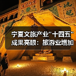 宁夏文旅产业 宁夏文旅产业