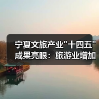 宁夏文旅产业 宁夏文旅产业