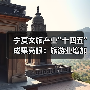宁夏文旅产业 宁夏文旅产业