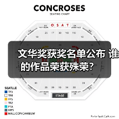 文华奖获奖名单公布 谁的作品荣获殊荣?(图4) 文华奖获奖名单公布 谁的作品荣获殊荣?(图4)