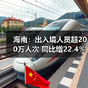 海南：出入境人员超200万人次 同比增22.4％