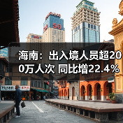 海南:出入境人员超200万人次 同比增22.4%(图4) 海南:出入境人员超200万人次 同比增22.4%(图4)