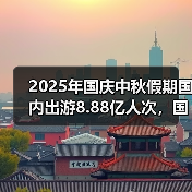 2025年国庆中秋假期国内出游8.88亿人次，国内出游总花费8090.06亿元