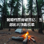 暑期档票房破百亿，五部影片领跑榜单（图4）