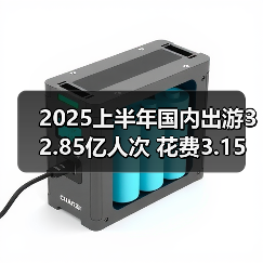 2025上半年国内出游32.85亿人次 花费3.15万亿创历史新高