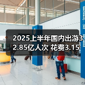 2025上半年国内出游32.85亿人次 花费3.15万亿创历史新高(图2) 2025上半年国内出游32.85亿人次 花费3.15万亿创历史新高(图2)
