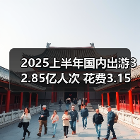 2025上半年国内出游32.85亿人次 花费3.15万亿创历史新高(图3) 2025上半年国内出游32.85亿人次 花费3.15万亿创历史新高(图3)