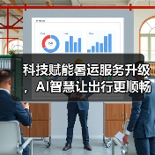科技赋能暑运服务升级,AI智慧让出行更顺畅(图2) 科技赋能暑运服务升级,AI智慧让出行更顺畅(图2)