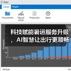 科技赋能暑运服务升级,AI智慧让出行更顺畅(图3) 科技赋能暑运服务升级,AI智慧让出行更顺畅(图3)