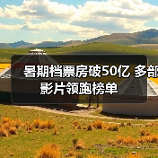 暑期档票房破50亿 多部影片领跑榜单