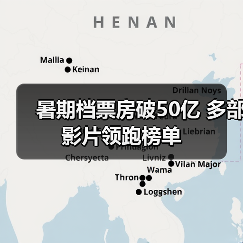 暑期档票房破50亿 多部影片领跑榜单（图4）