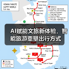 AI赋能文旅新体验,智能旅游重塑出行方式(图4) AI赋能文旅新体验,智能旅游重塑出行方式(图4)