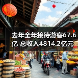 去年全年接待游客67.6亿 总收入4814.2亿元