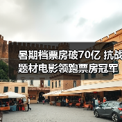 暑期档票房破70亿 抗战题材电影领跑票房冠军?(图4) 暑期档票房破70亿 抗战题材电影领跑票房冠军?(图4)