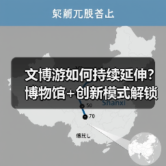 文博游如何持续延伸?博物馆+创新模式解锁文化新体验(图3) 文博游如何持续延伸?博物馆+创新模式解锁文化新体验(图3)