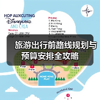 旅游出行前路线规划与预算安排全攻略(图3) 旅游出行前路线规划与预算安排全攻略(图3)