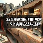 旅游资讯如何判断需求?5个实用方法从选择到使用维护(图1) 旅游资讯如何判断需求?5个实用方法从选择到使用维护(图1)