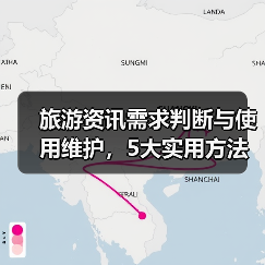 旅游资讯需求判断与使用维护,5大实用方法助力高质量旅行(图3) 旅游资讯需求判断与使用维护,5大实用方法助力高质量旅行(图3)