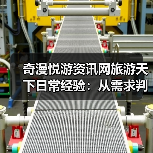 奇漫悦游资讯网旅游天下日常经验:从需求判断到用品维护(图2) 奇漫悦游资讯网旅游天下日常经验:从需求判断到用品维护(图2)